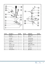 Preview for 11 page of Kellfri 33-JM650 Manual