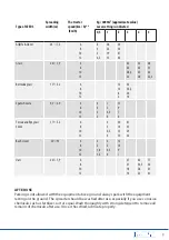 Предварительный просмотр 9 страницы Kellfri 33-JMATV Manual