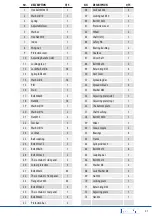 Предварительный просмотр 21 страницы Kellfri 33-JMATV Manual