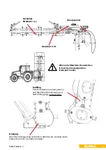 Предварительный просмотр 29 страницы Kellfri 35-FDM160 Manual