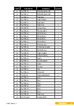 Предварительный просмотр 37 страницы Kellfri 35-FDM160 Manual