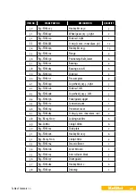 Предварительный просмотр 49 страницы Kellfri 35-FDM160 Manual