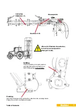 Preview for 29 page of Kellfri 35-FDM200 Manual