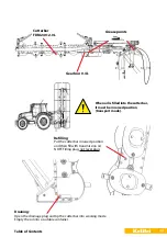 Предварительный просмотр 29 страницы Kellfri 35-FDM240 Manual