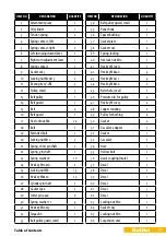 Предварительный просмотр 35 страницы Kellfri 35-FDM240 Manual