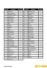 Предварительный просмотр 39 страницы Kellfri 35-FDM240 Manual