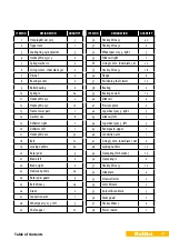 Предварительный просмотр 41 страницы Kellfri 35-FDM240 Manual