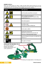 Preview for 12 page of Kellfri 35-HKK Operating Instructions Manual