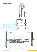 Preview for 23 page of Kellfri 35-HKK Operating Instructions Manual