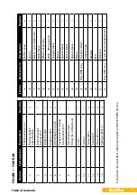 Preview for 27 page of Kellfri 35-HKK Operating Instructions Manual