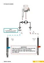 Предварительный просмотр 25 страницы Kellfri 35-HKKFE Original Operating Instructions