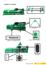 Предварительный просмотр 17 страницы Kellfri 35-VKM195H Manual