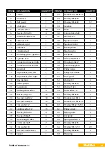 Preview for 19 page of Kellfri 35-WKH195 Operating Instructions Manual