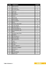 Предварительный просмотр 21 страницы Kellfri 35-WKH195 Operating Instructions Manual