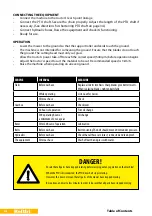 Предварительный просмотр 14 страницы Kellfri 35-WKL140 Manual