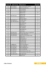 Предварительный просмотр 27 страницы Kellfri 35-WKL140 Manual