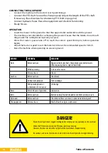 Preview for 14 page of Kellfri 35-WKL180 Manual