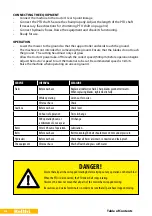 Предварительный просмотр 14 страницы Kellfri 35-WKL220 Manual