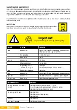 Preview for 22 page of Kellfri 35-WKM125 Manual