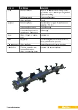 Предварительный просмотр 15 страницы Kellfri 35-XKE240 Manual