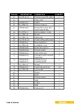 Предварительный просмотр 29 страницы Kellfri 35-XKE240 Manual