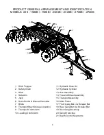 Предварительный просмотр 5 страницы KELLO-BILT 225 Owner'S Manual