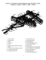 Предварительный просмотр 6 страницы KELLO-BILT 225 Owner'S Manual