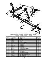 Предварительный просмотр 35 страницы KELLO-BILT 225 Owner'S Manual