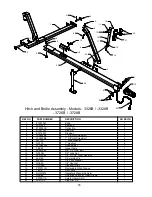 Предварительный просмотр 36 страницы KELLO-BILT 225 Owner'S Manual