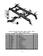 Предварительный просмотр 37 страницы KELLO-BILT 225 Owner'S Manual