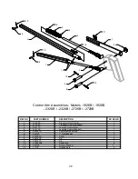 Предварительный просмотр 39 страницы KELLO-BILT 225 Owner'S Manual