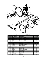 Предварительный просмотр 42 страницы KELLO-BILT 225 Owner'S Manual