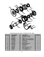 Предварительный просмотр 43 страницы KELLO-BILT 225 Owner'S Manual