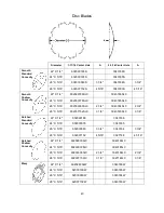 Предварительный просмотр 44 страницы KELLO-BILT 225 Owner'S Manual