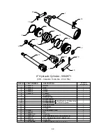 Предварительный просмотр 45 страницы KELLO-BILT 225 Owner'S Manual