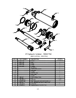 Предварительный просмотр 46 страницы KELLO-BILT 225 Owner'S Manual