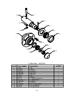 Предварительный просмотр 47 страницы KELLO-BILT 225 Owner'S Manual