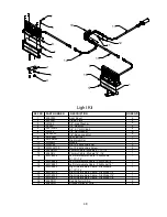 Предварительный просмотр 49 страницы KELLO-BILT 225 Owner'S Manual