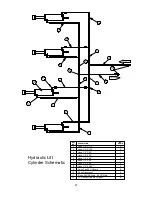 Предварительный просмотр 28 страницы KELLO-BILT 8226B Owner'S Manual