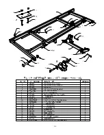 Предварительный просмотр 35 страницы KELLO-BILT 8226B Owner'S Manual