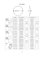 Предварительный просмотр 41 страницы KELLO-BILT 8226B Owner'S Manual