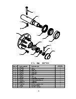 Предварительный просмотр 47 страницы KELLO-BILT 8226B Owner'S Manual