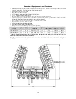 Предварительный просмотр 54 страницы KELLO-BILT 8226B Owner'S Manual