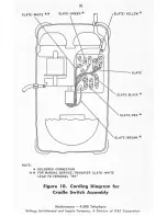 Предварительный просмотр 42 страницы Kellogg K-500 Installation And Maintenance Manual