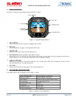 Preview for 7 page of Kelly Manufacturing RCA 2610-2 P Installation & Operation Manual