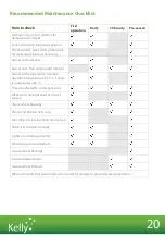 Preview for 21 page of Kelly 12X Operating Manual