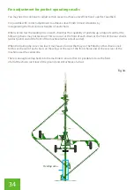 Preview for 34 page of Kelly CL1 Operating Instructions Manual