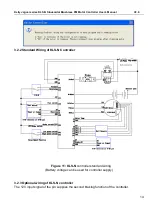 Preview for 15 page of Kelly Jaguar KLS-N Series User Manual