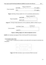 Preview for 16 page of Kelly Jaguar KLS-N Series User Manual