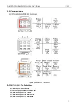 Предварительный просмотр 9 страницы Kelly KBS-X User Manual